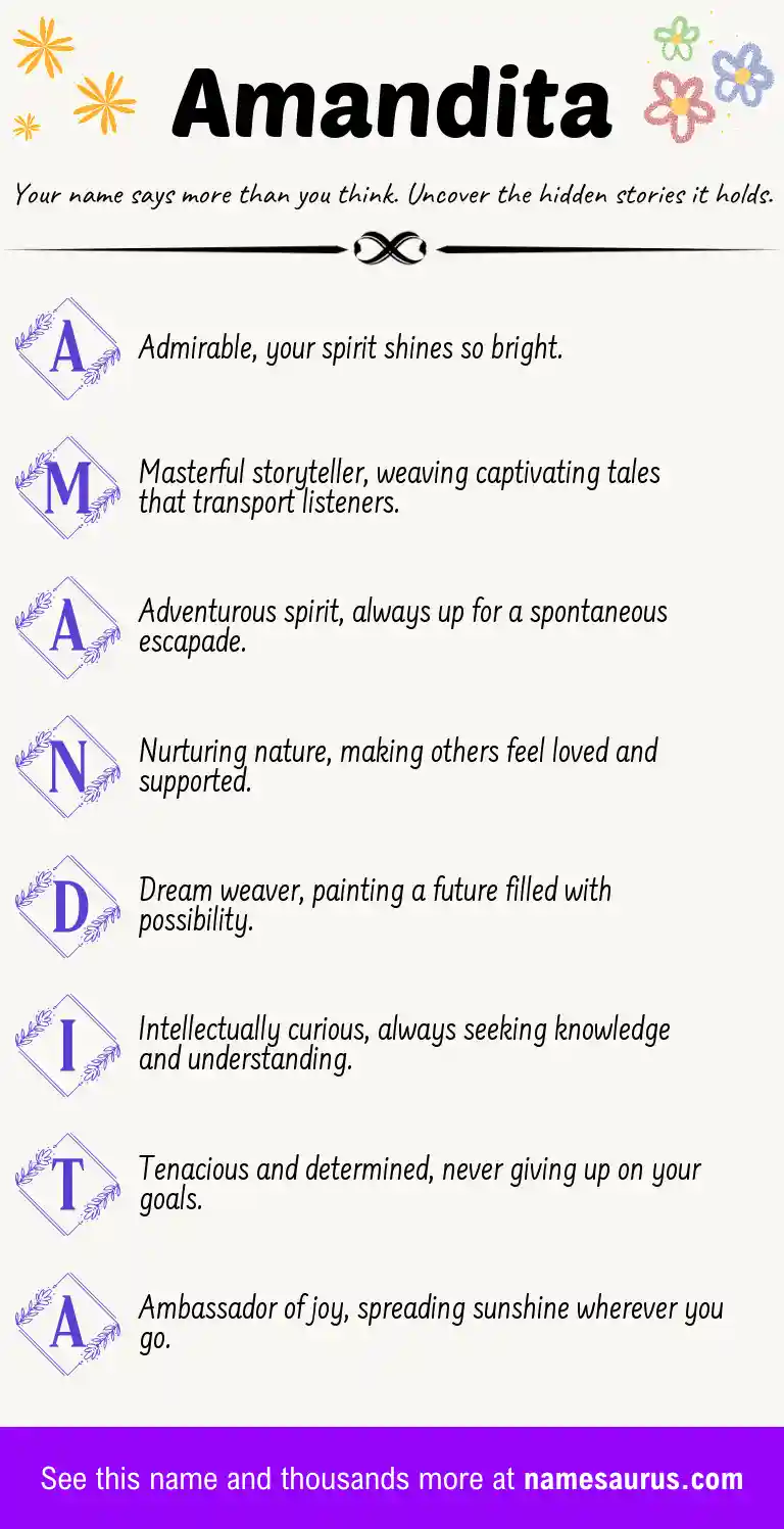 Acrostic poem about Amandita.