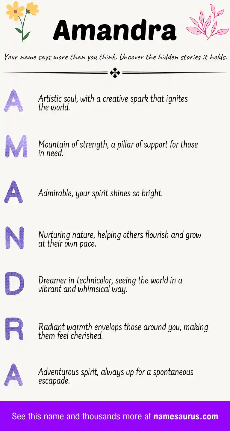 Acrostic poem about Amandra.