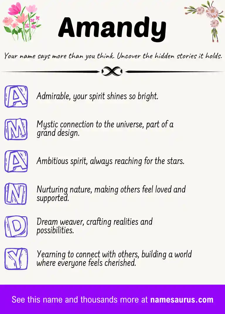 Acrostic poem about Amandy.
