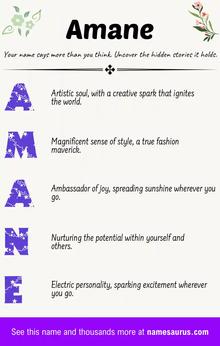 Acrostic poem about Amane.