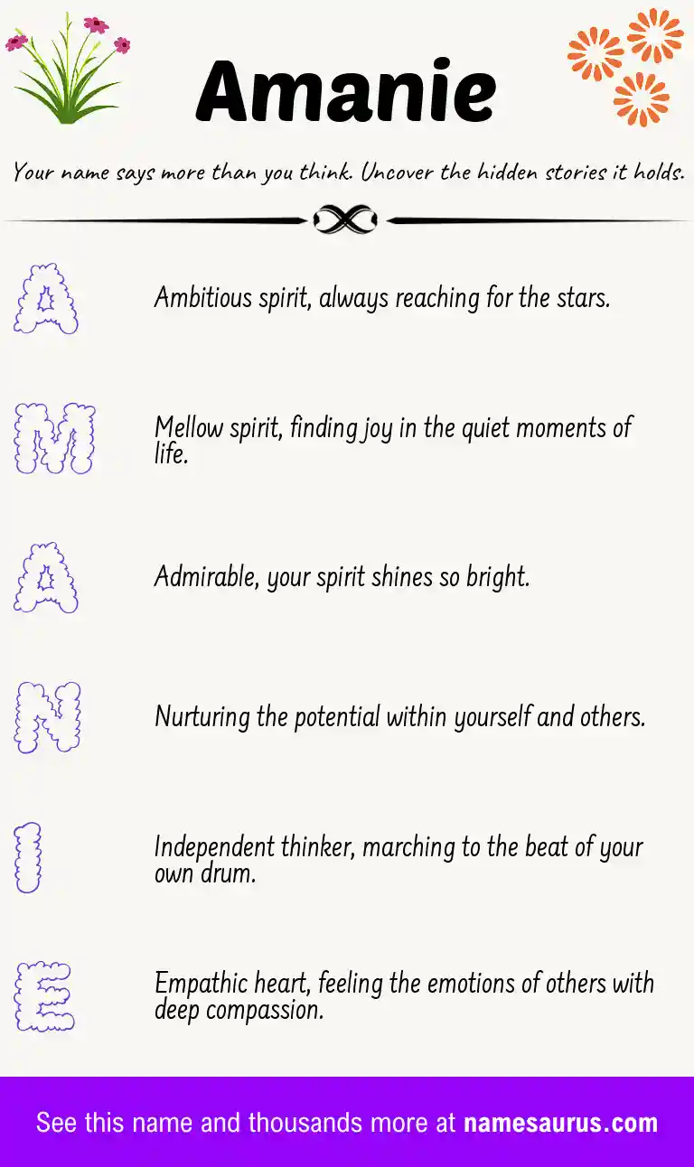 Acrostic poem about Amanie.