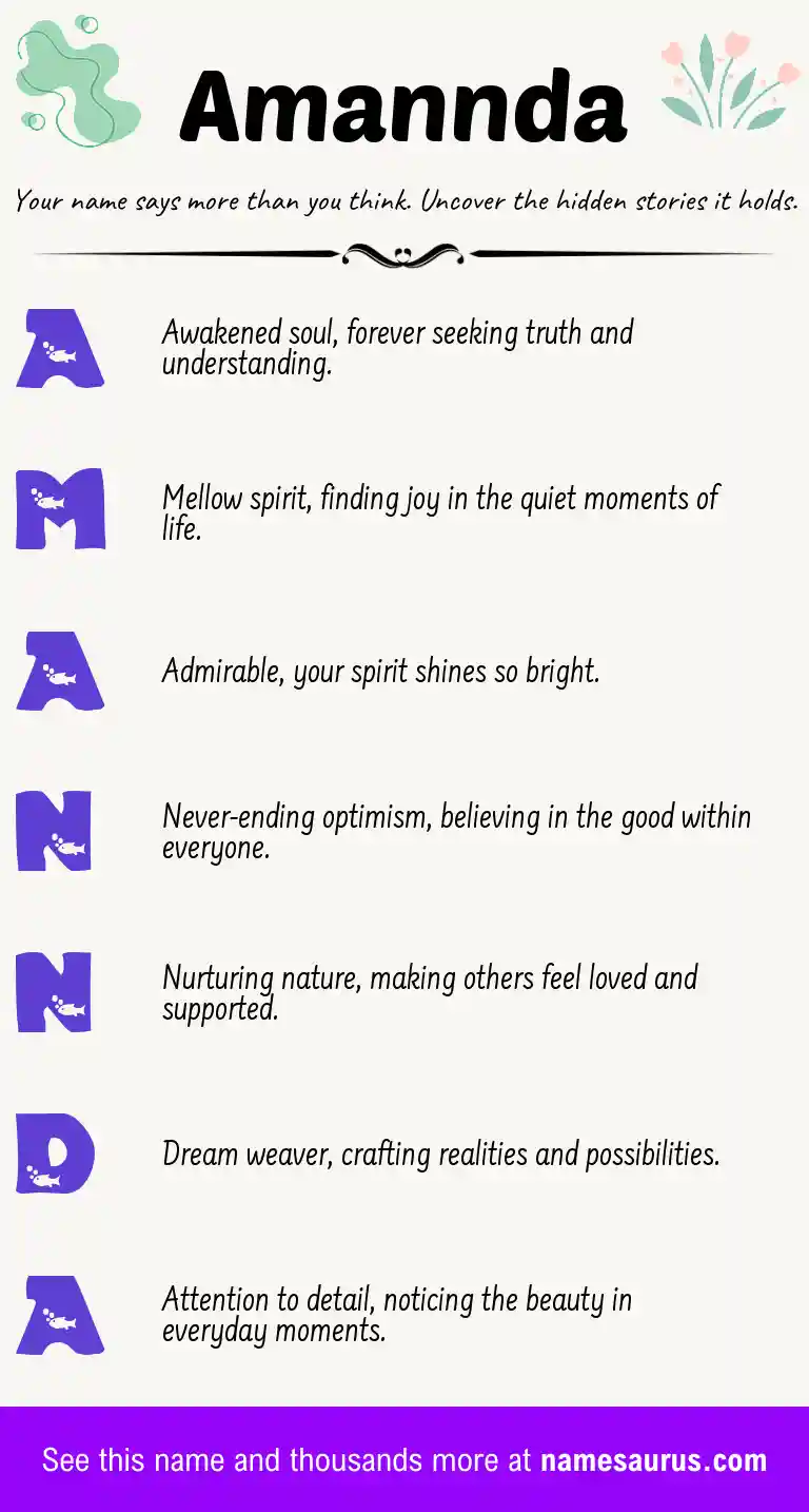 Acrostic poem about Amannda.