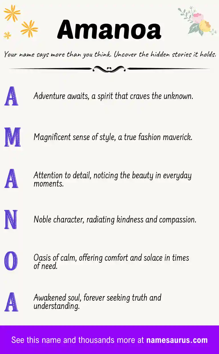 Acrostic poem about Amanoa.