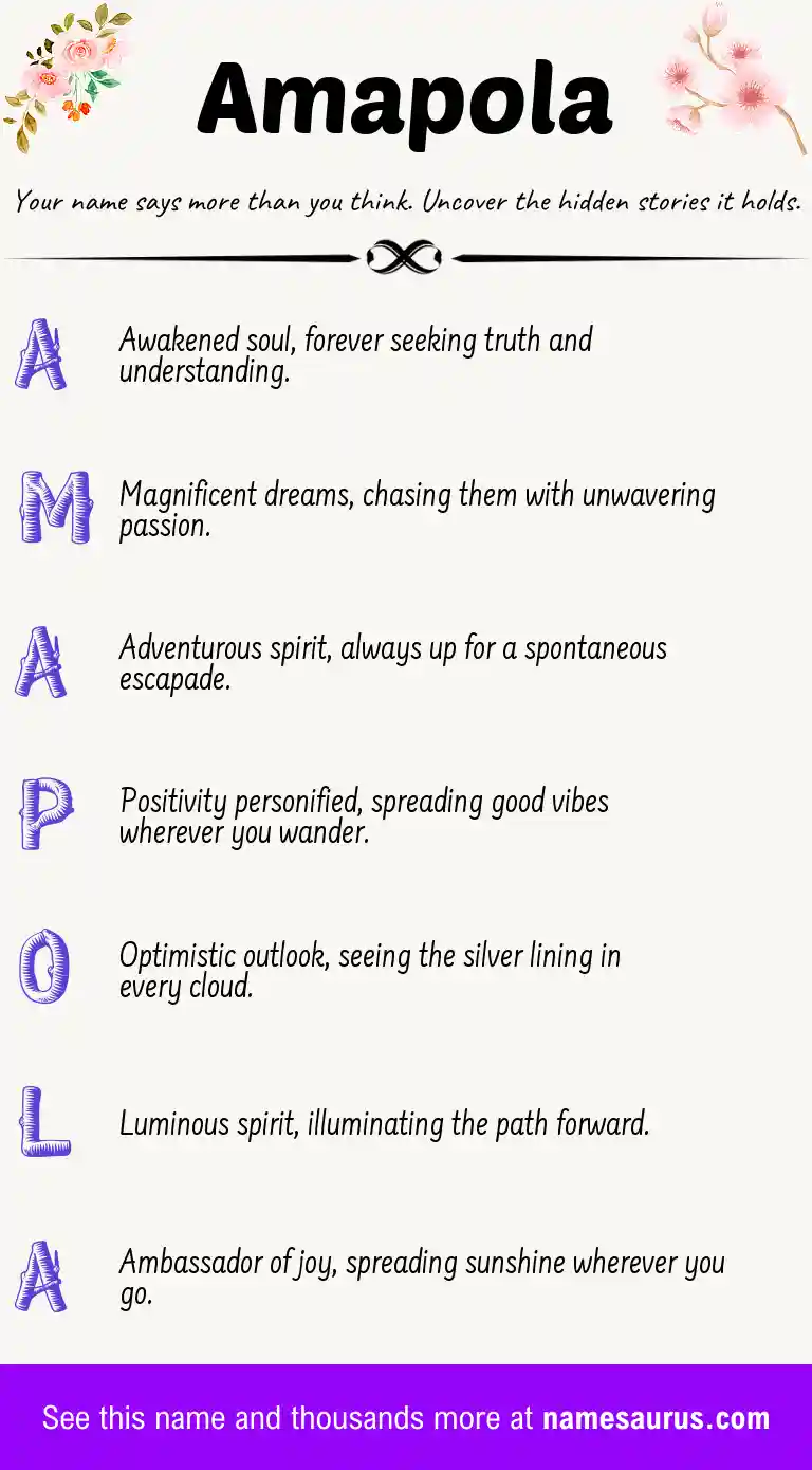 Acrostic poem about Amapola.