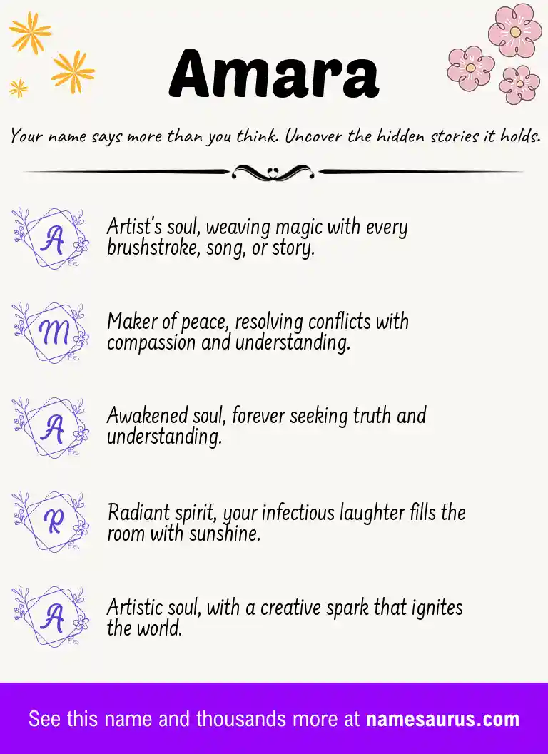 Acrostic poem about Amara.
