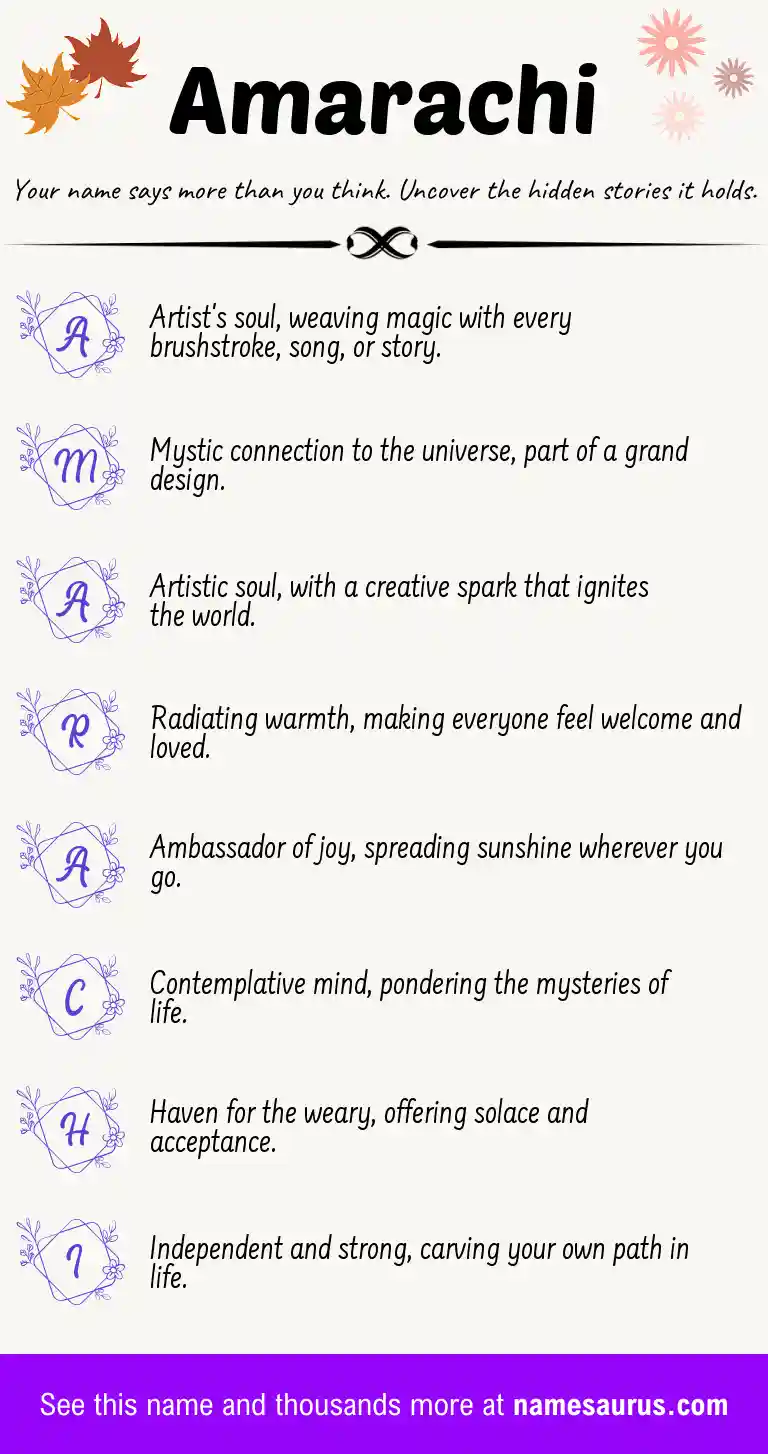 Acrostic poem about Amarachi.