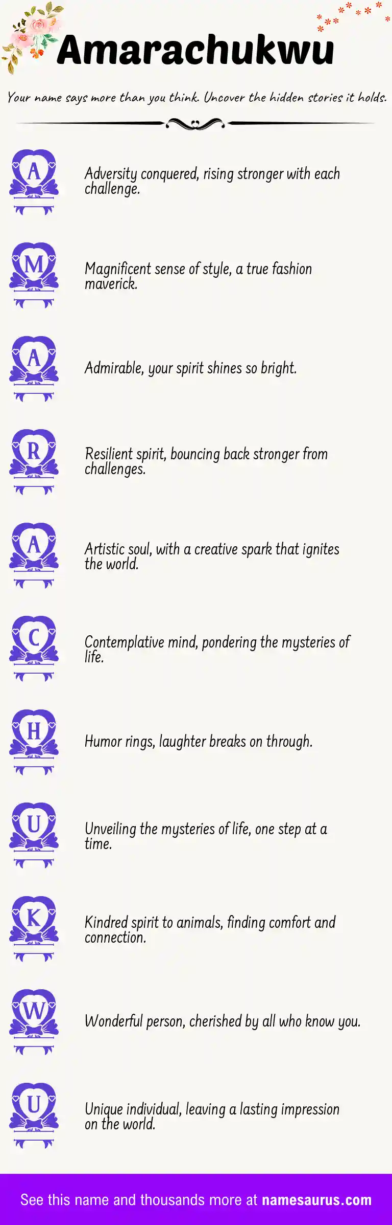 Acrostic poem about Amarachukwu.