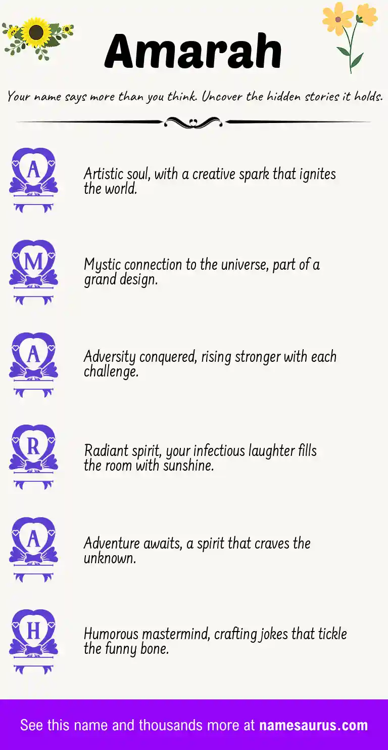 Acrostic poem about Amarah.