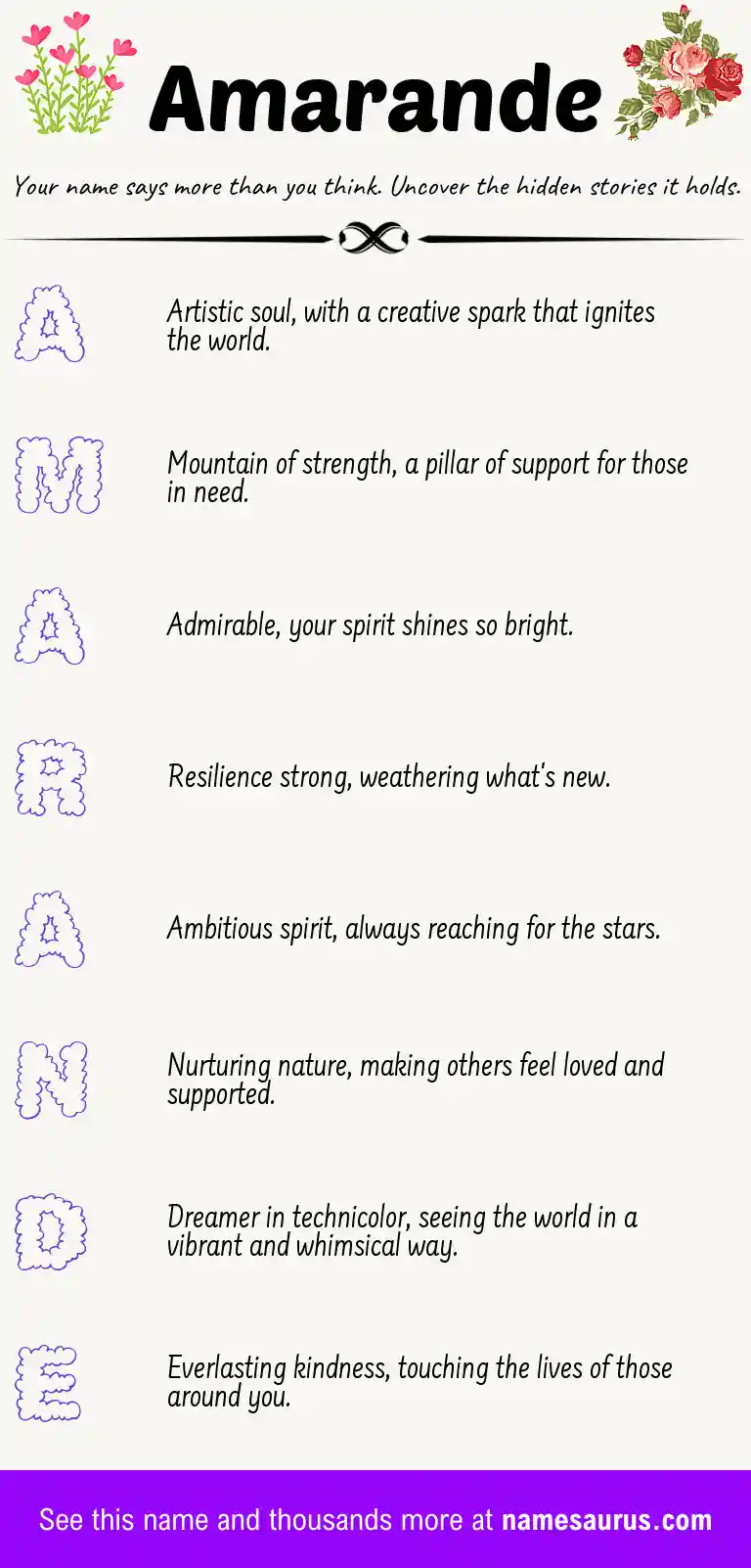Acrostic poem about Amarande.