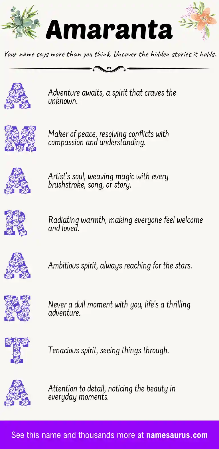 Acrostic poem about Amaranta.
