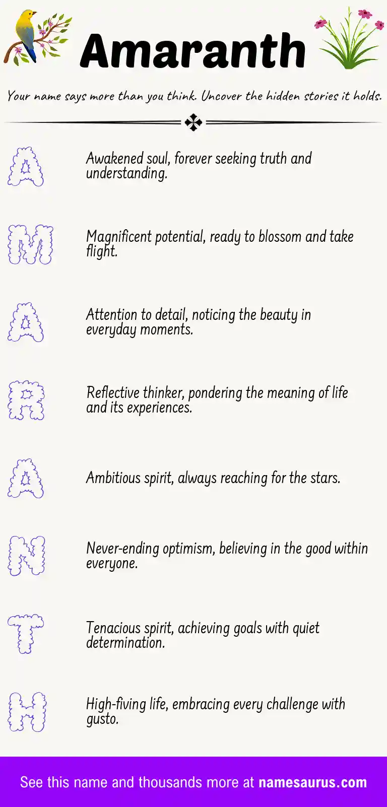 Acrostic poem about Amaranth.