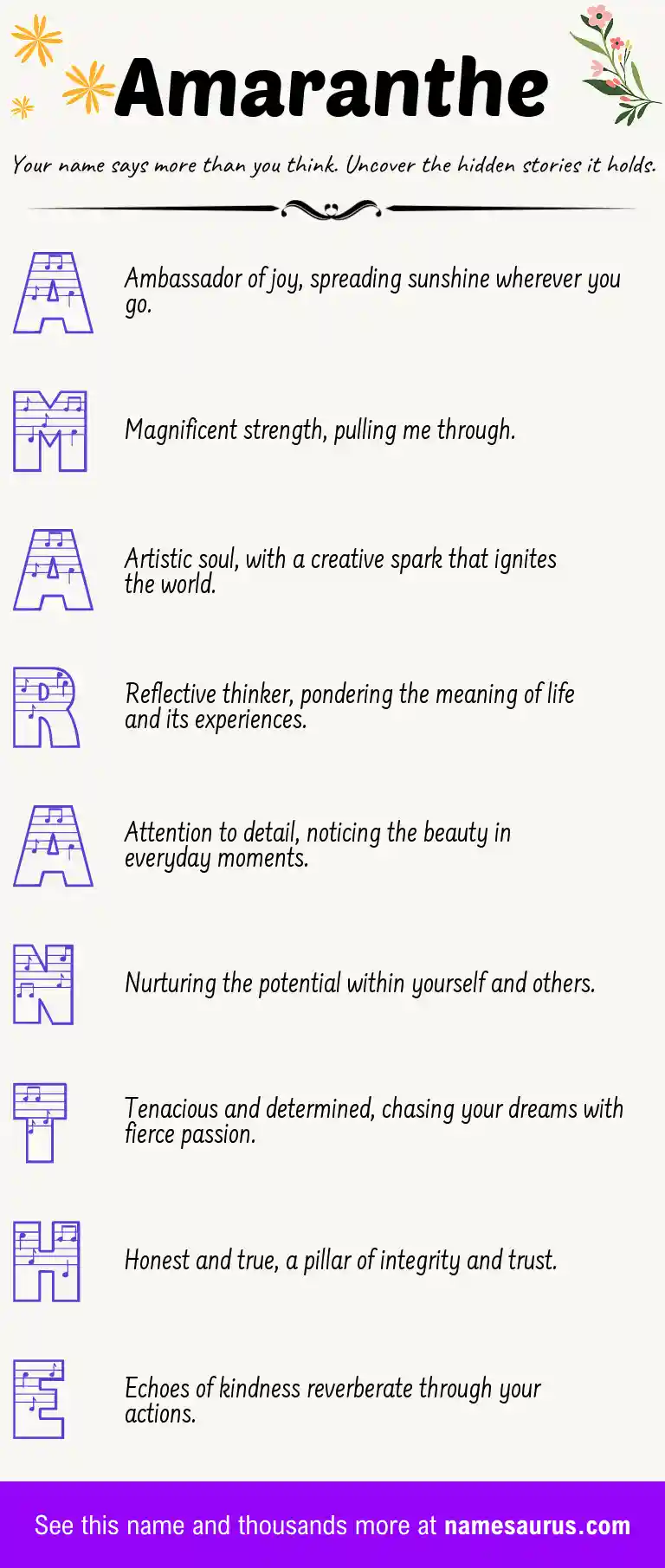 Acrostic poem about Amaranthe.