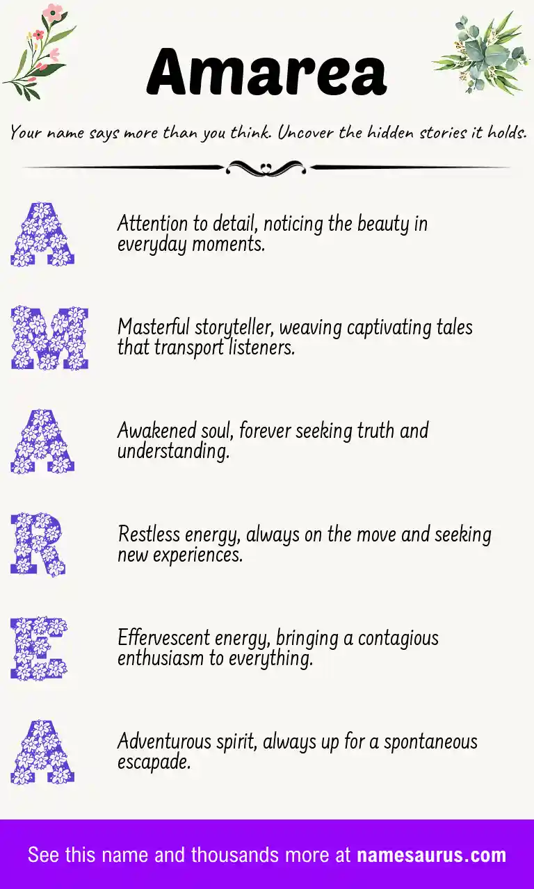 Acrostic poem about Amarea.
