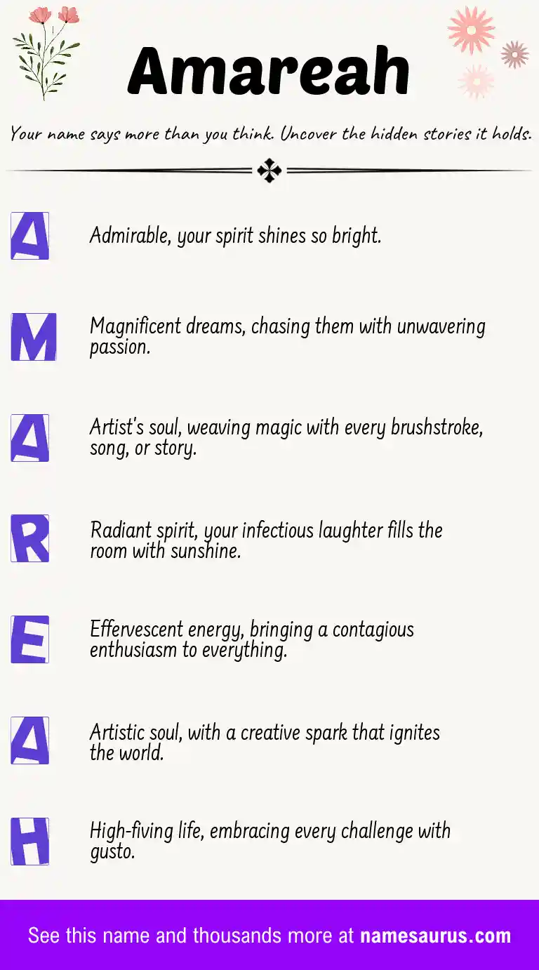 Acrostic poem about Amareah.