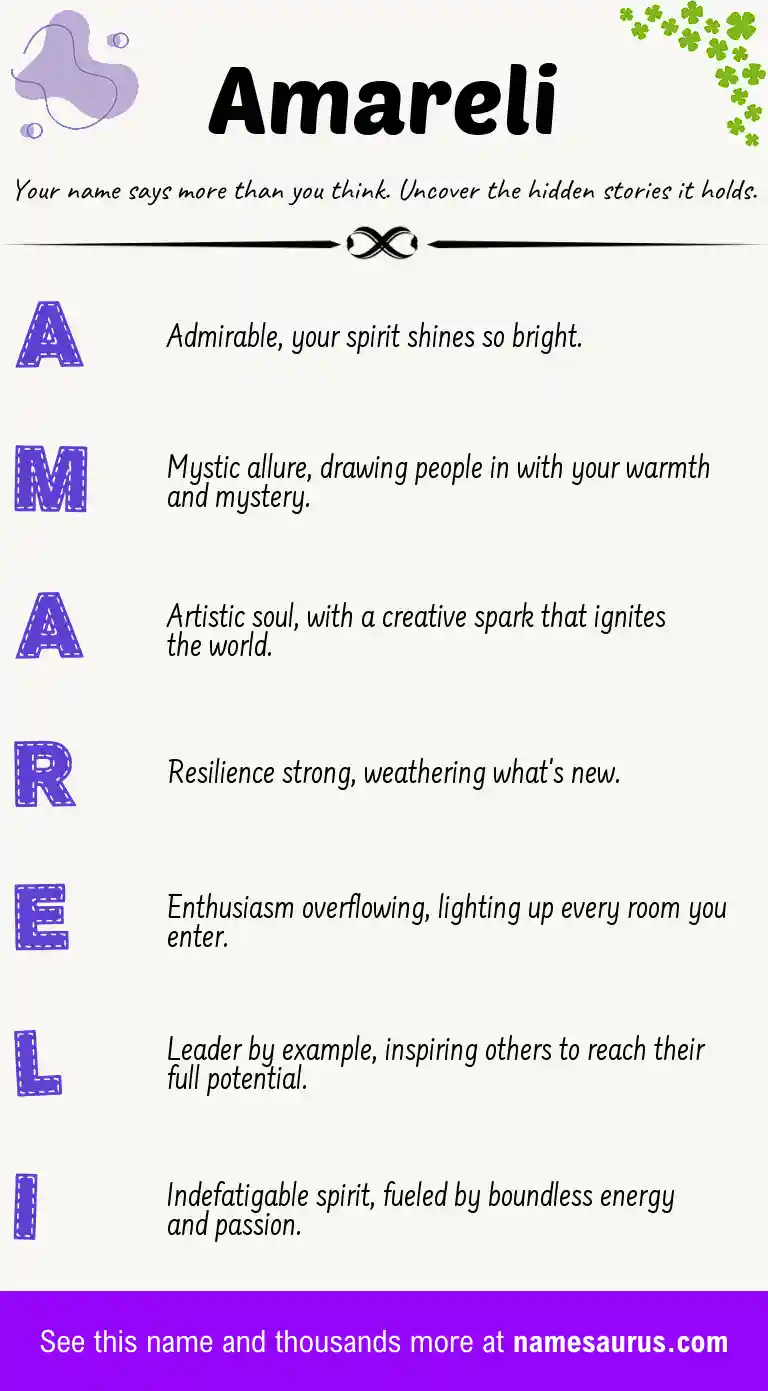 Acrostic poem about Amareli.
