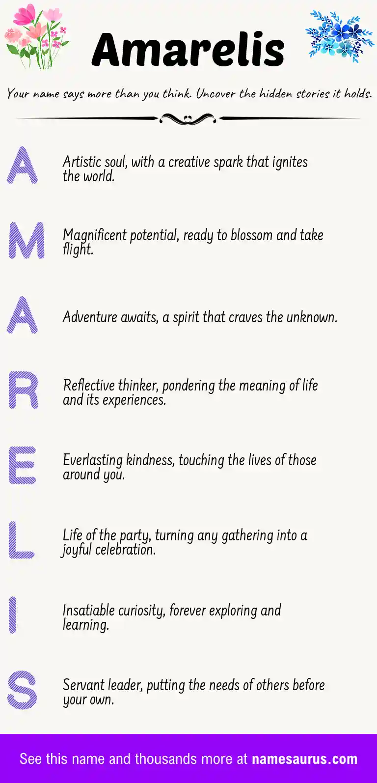 Acrostic poem about Amarelis.