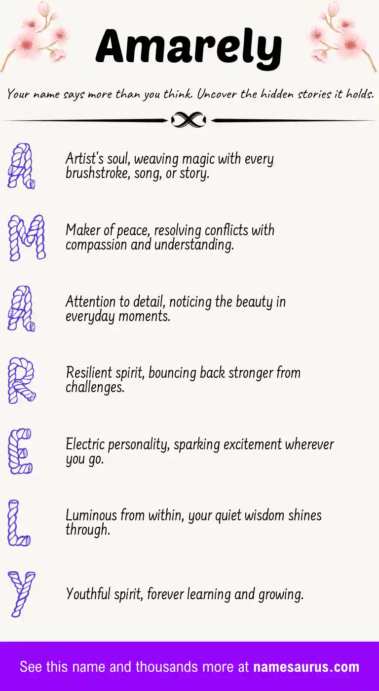 Acrostic poem about Amarely.