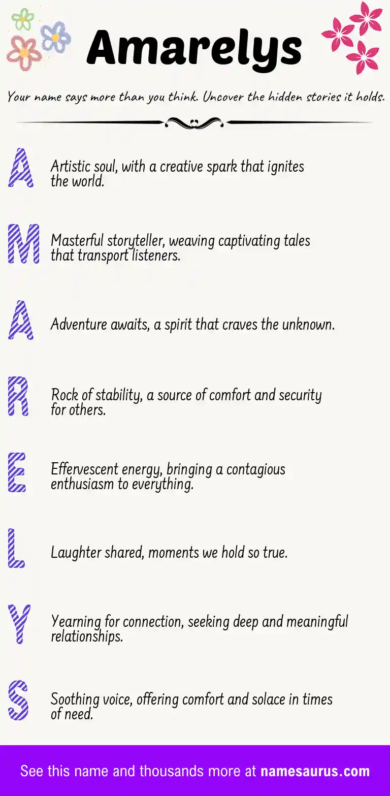 Acrostic poem about Amarelys.