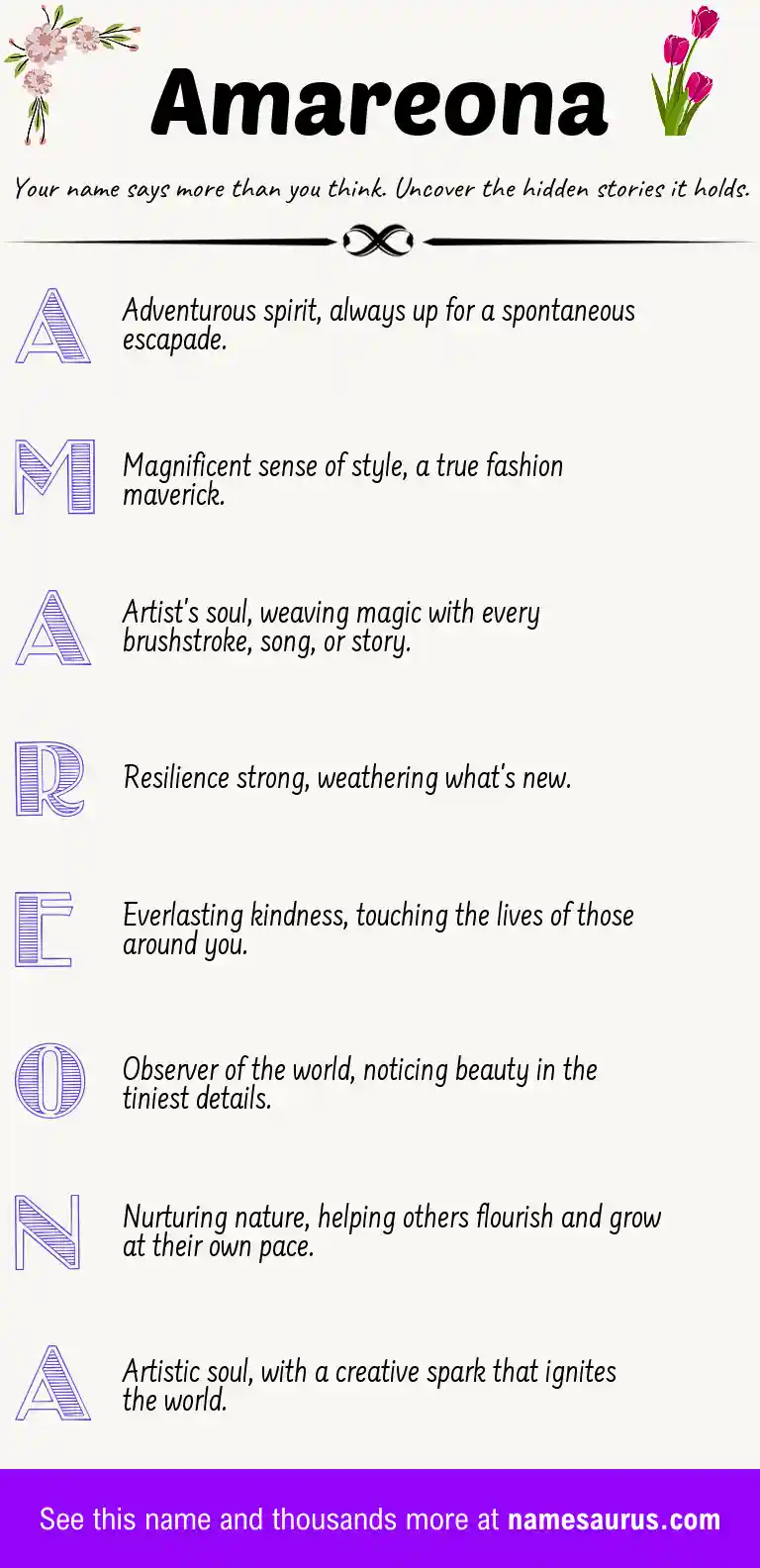 Acrostic poem about Amareona.