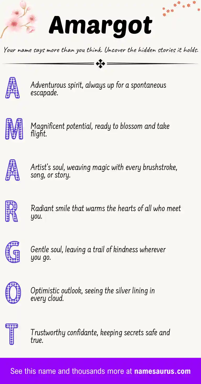 Acrostic poem about Amargot.