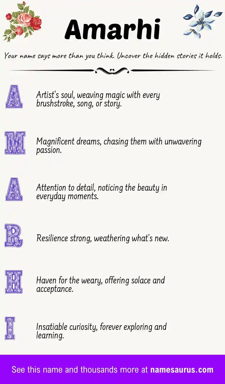 Acrostic poem about Amarhi.