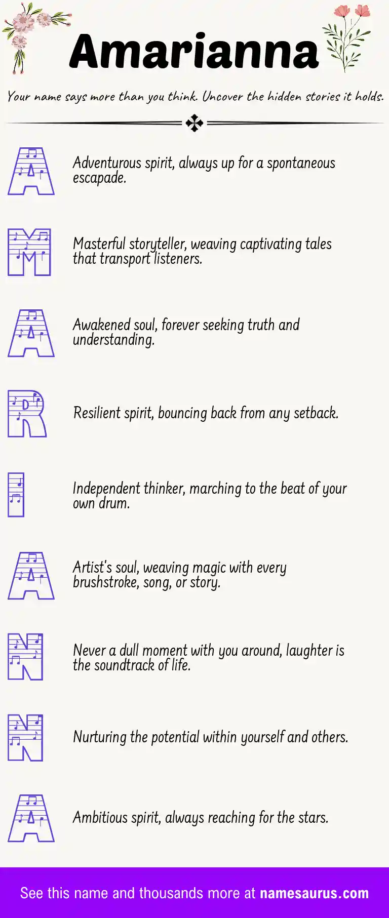 Acrostic poem about Amarianna.