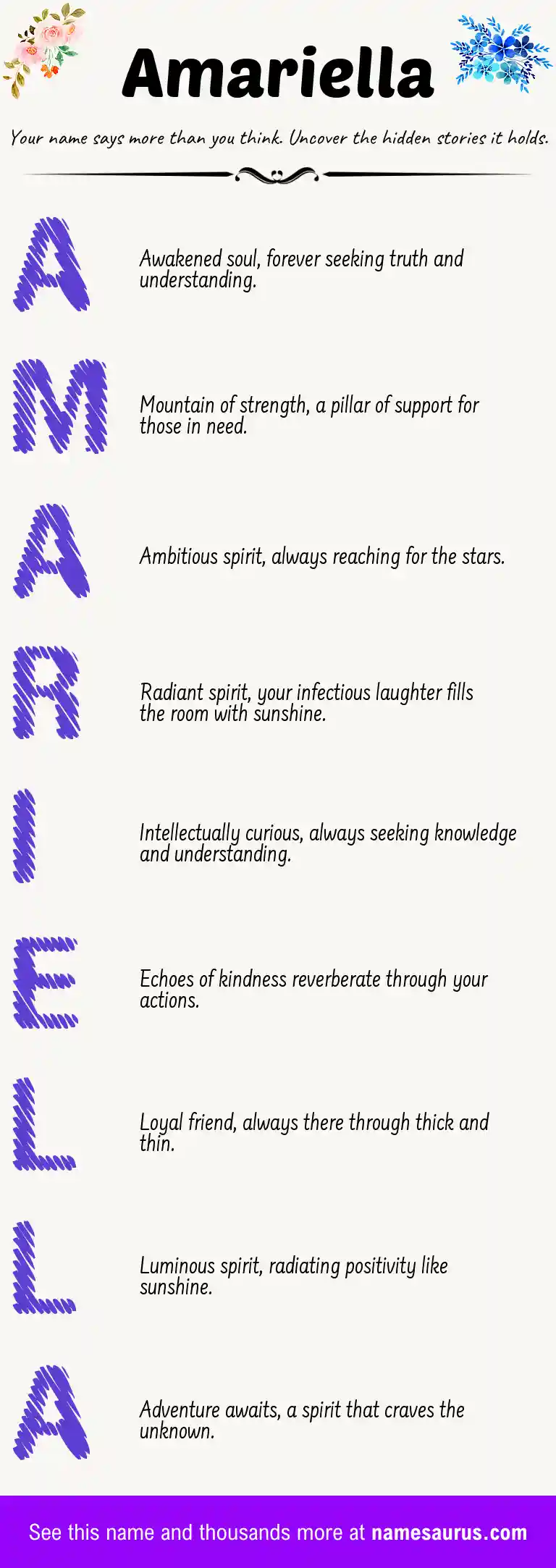 Acrostic poem about Amariella.