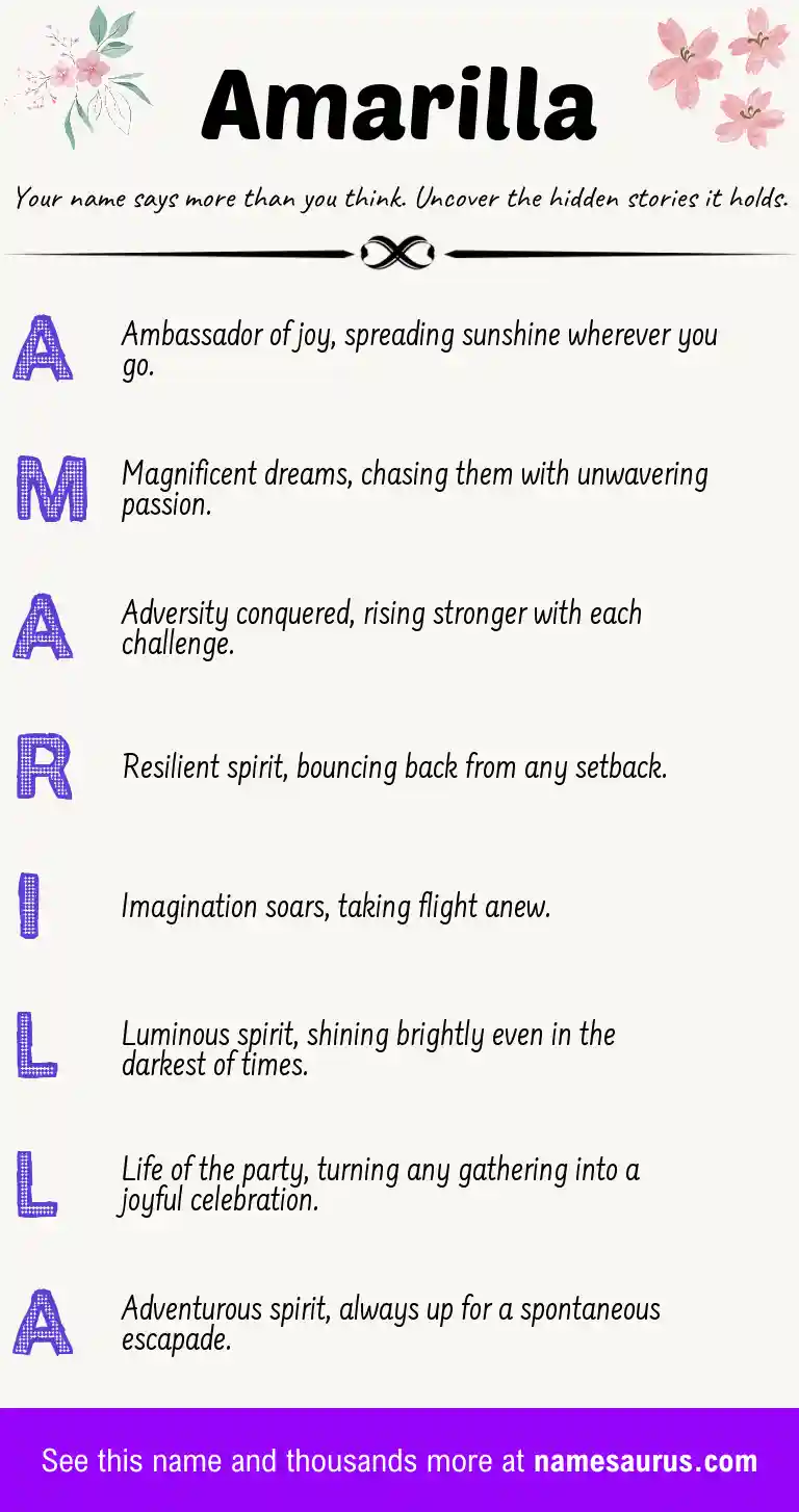 Acrostic poem about Amarilla.