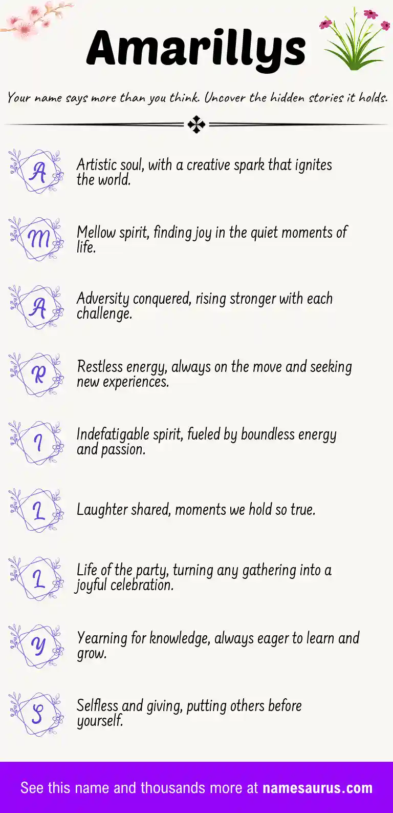 Acrostic poem about Amarillys.