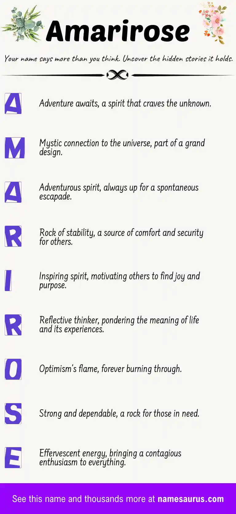 Acrostic poem about Amarirose.
