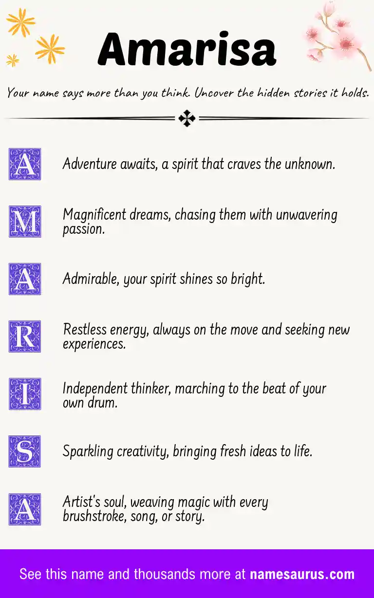 Acrostic poem about Amarisa.