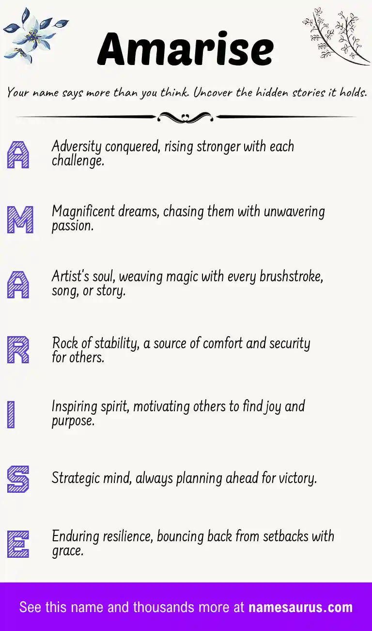 Acrostic poem about Amarise.