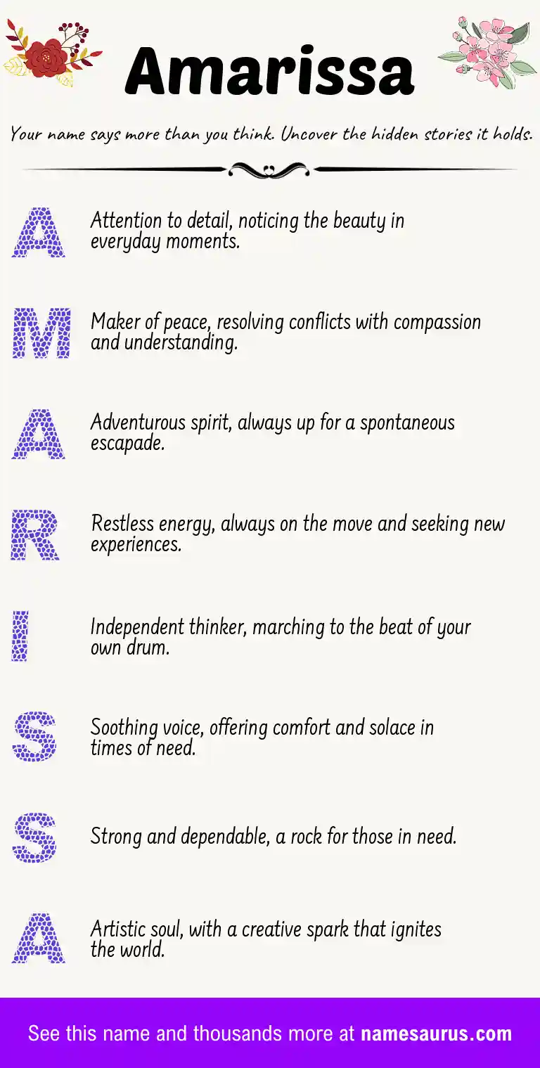 Acrostic poem about Amarissa.