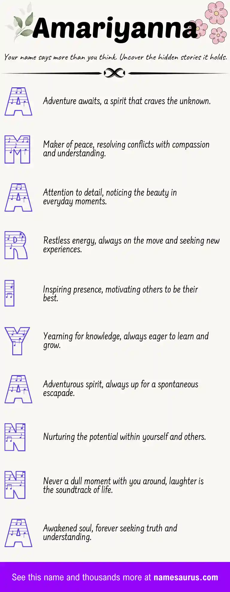 Acrostic poem about Amariyanna.