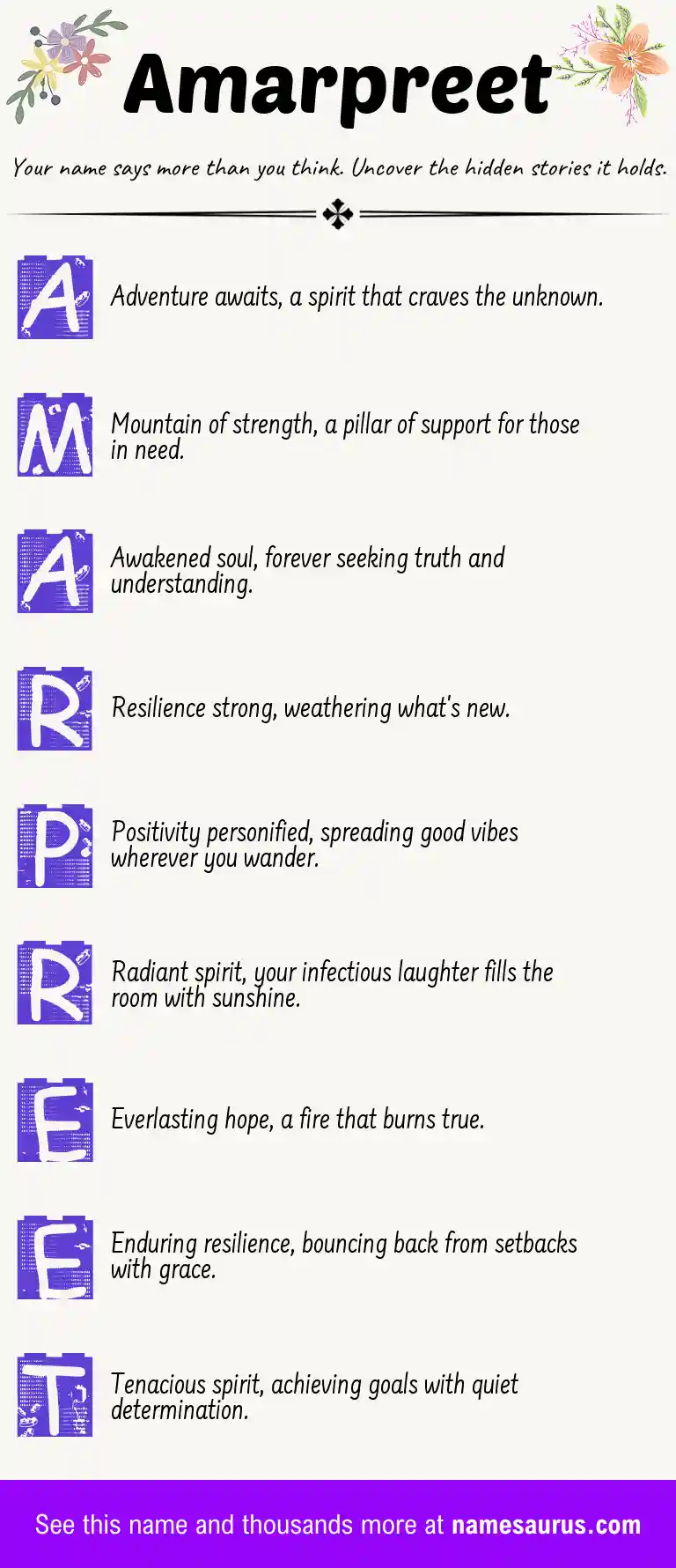 Acrostic poem about Amarpreet.