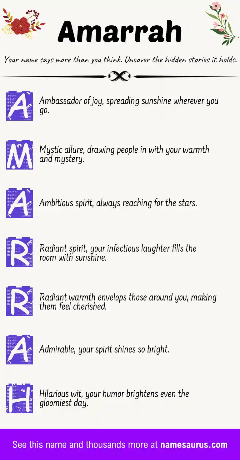 Acrostic poem about Amarrah.