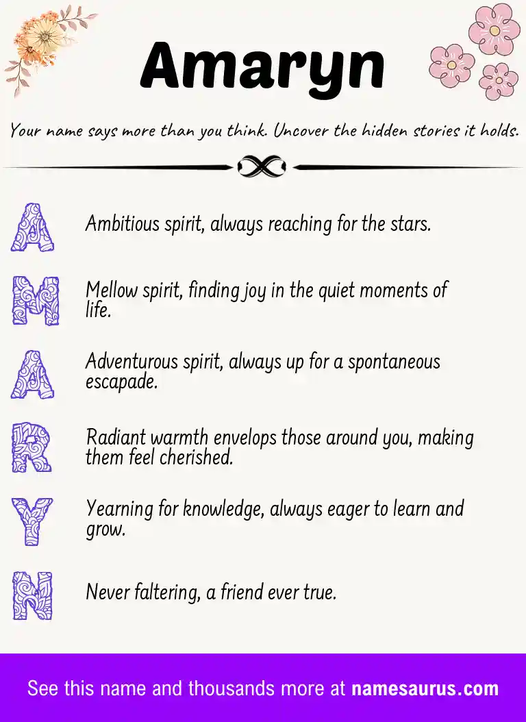 Acrostic poem about Amaryn.