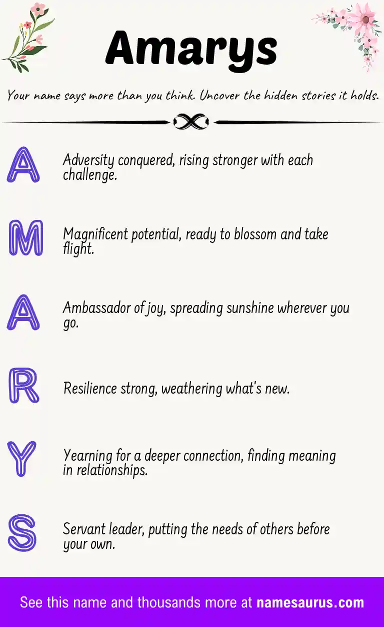 Acrostic poem about Amarys.