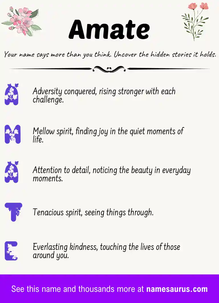 Acrostic poem about Amate.