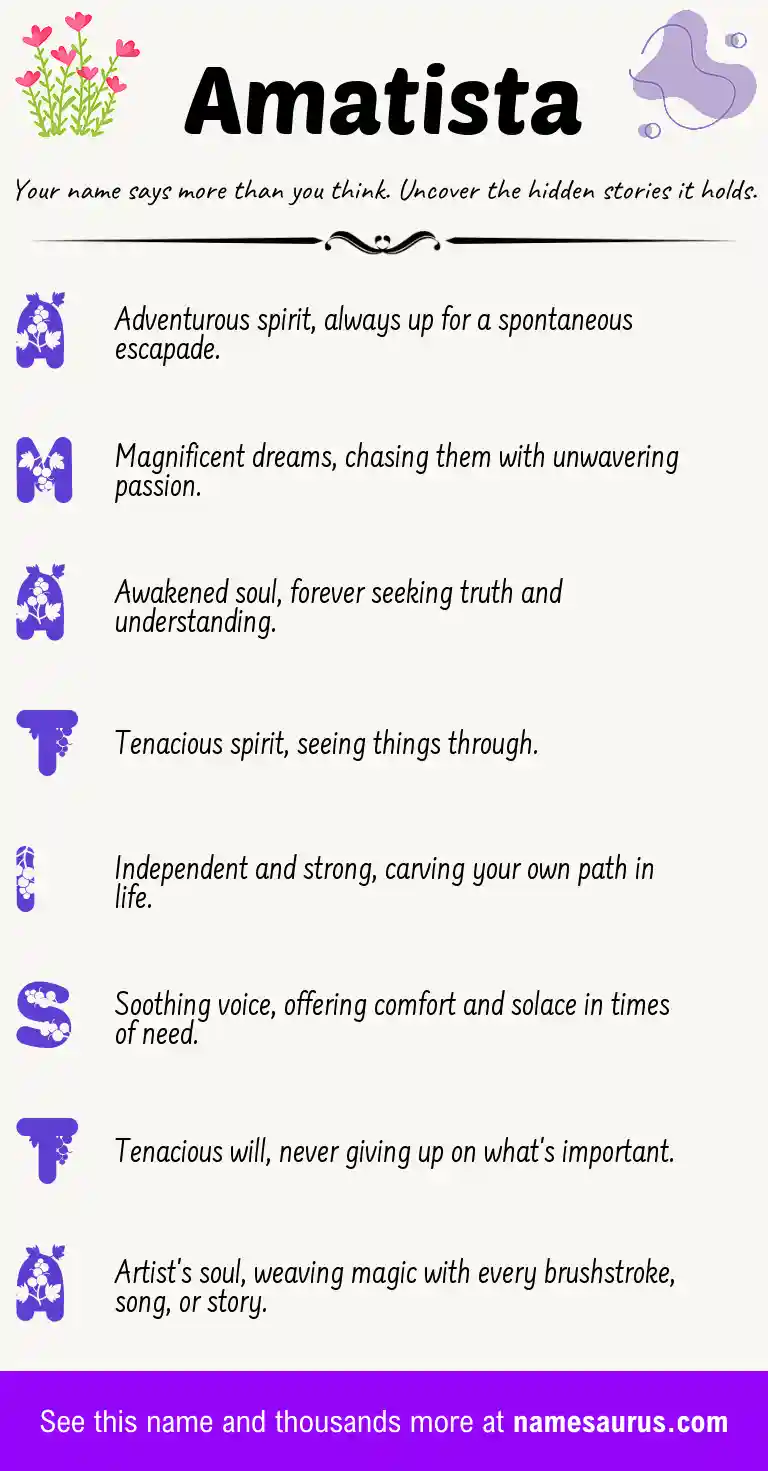 Acrostic poem about Amatista.