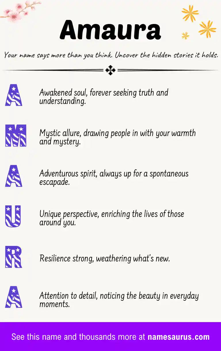 Acrostic poem about Amaura.