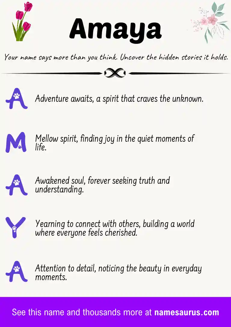 Acrostic poem about Amaya.