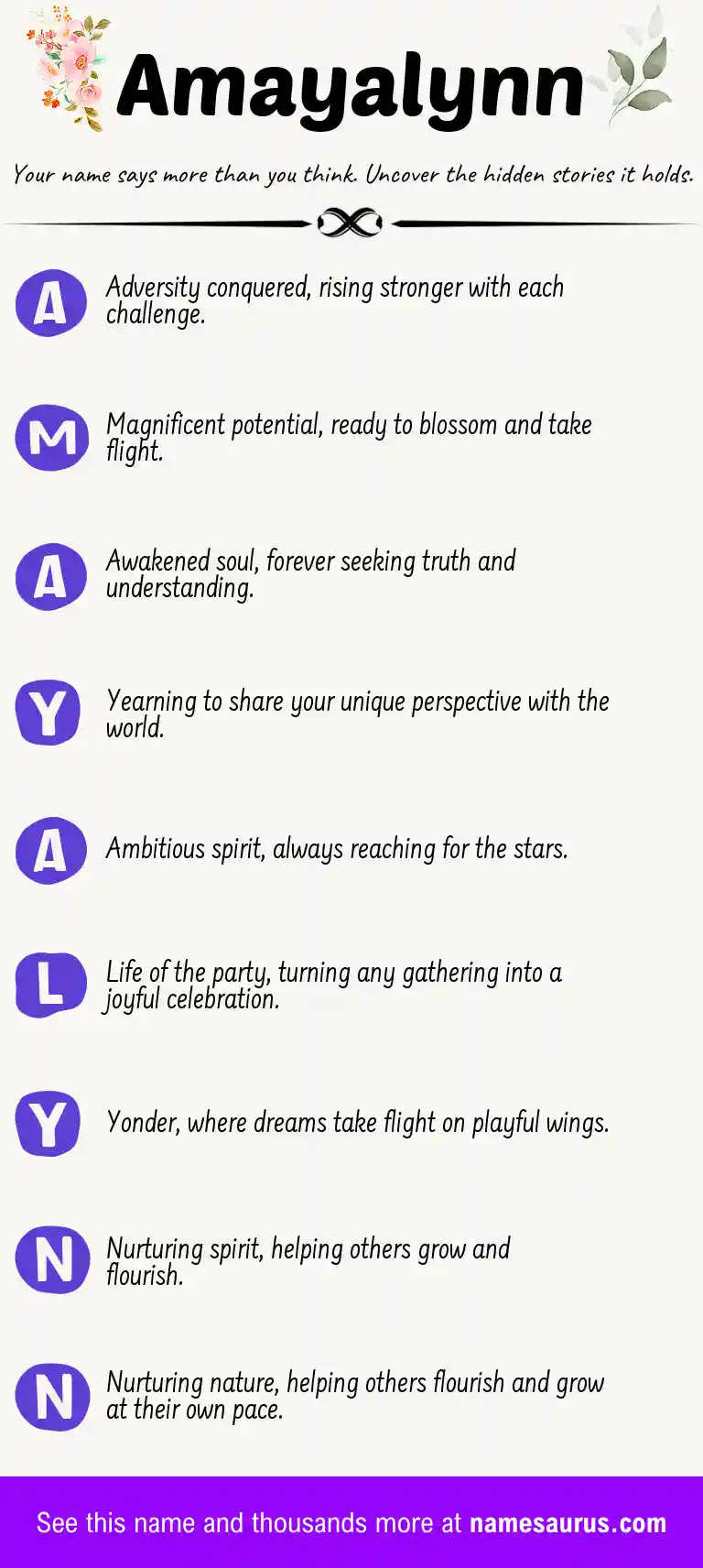 Acrostic poem about Amayalynn.