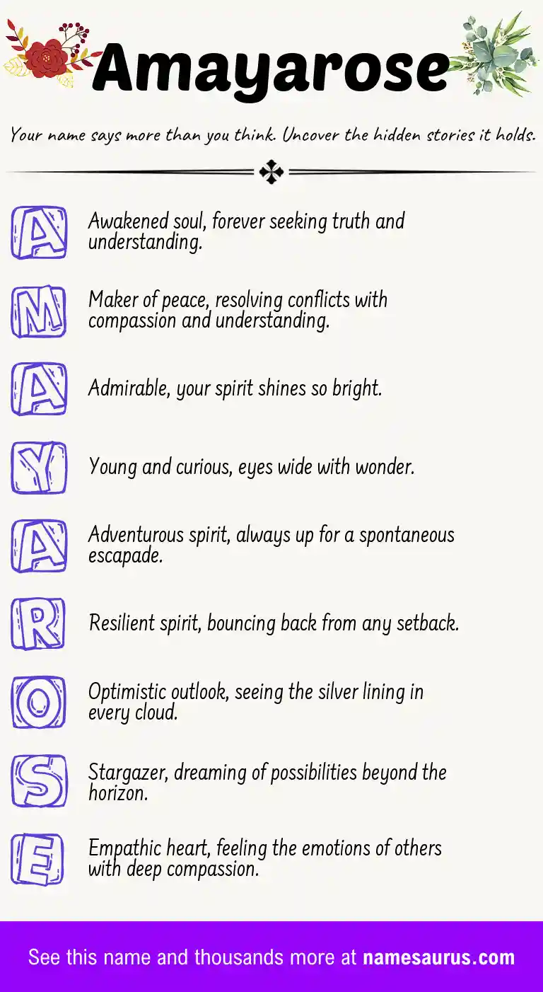 Acrostic poem about Amayarose.