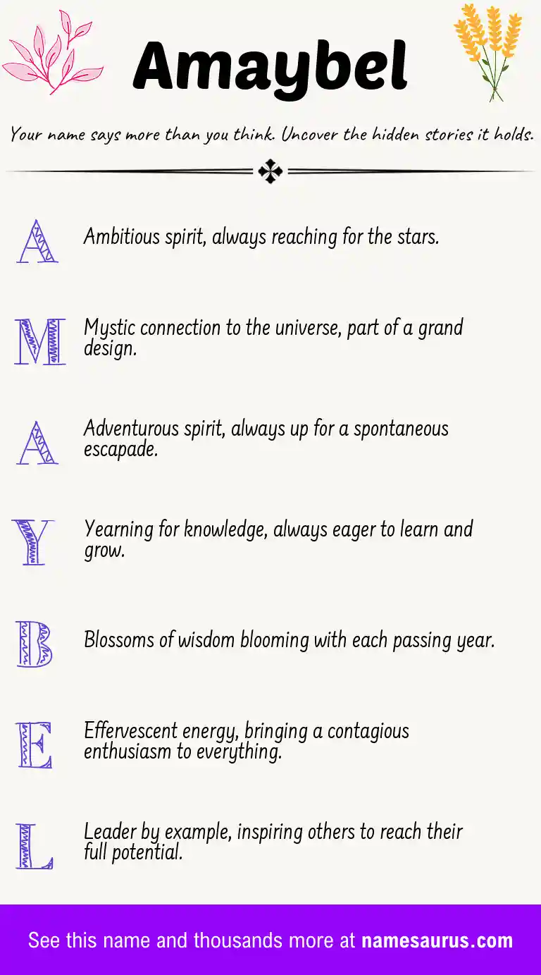 Acrostic poem about Amaybel.