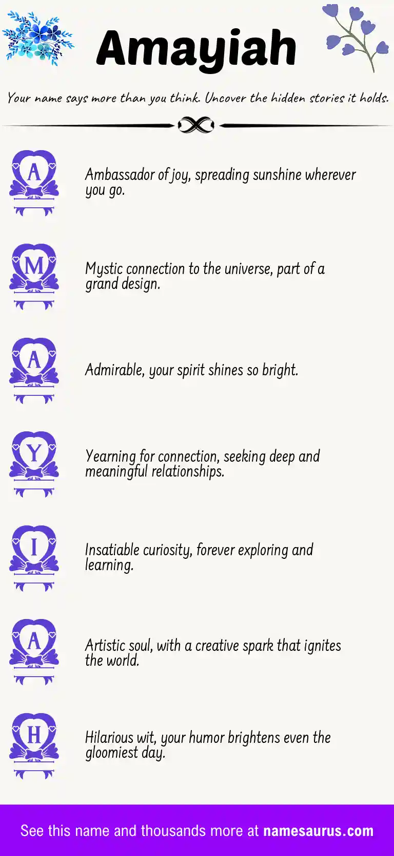 Acrostic poem about Amayiah.