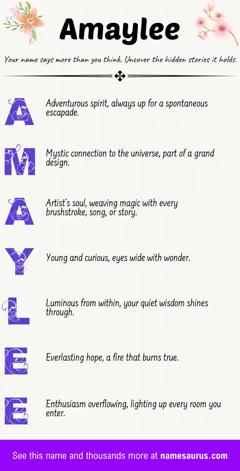 Acrostic poem about Amaylee.