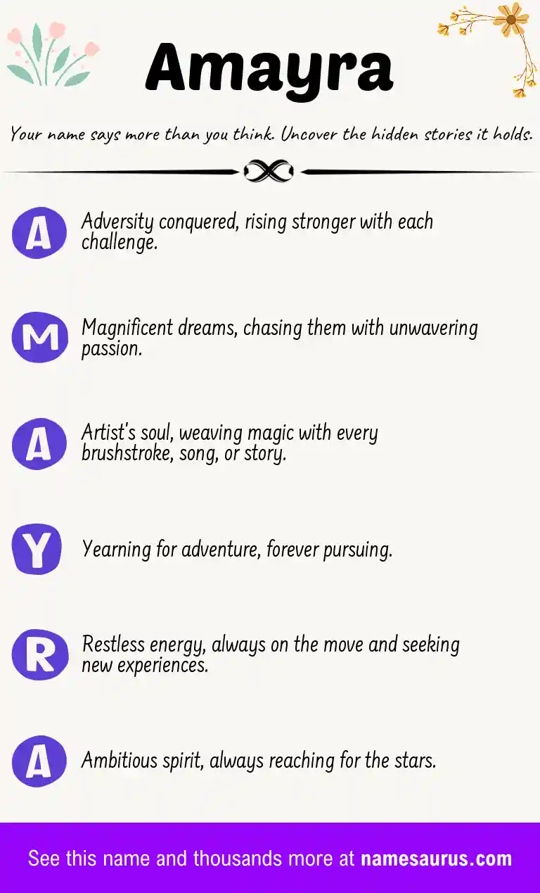 Acrostic poem about Amayra.