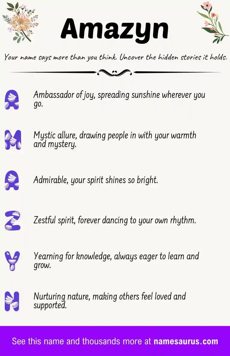 Acrostic poem about Amazyn.