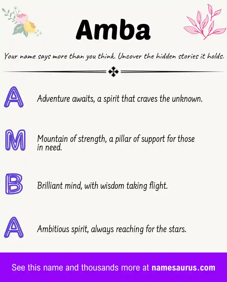 Acrostic poem about Amba.